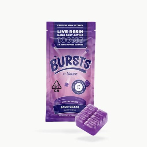 Sour Grape Sauce Bursts